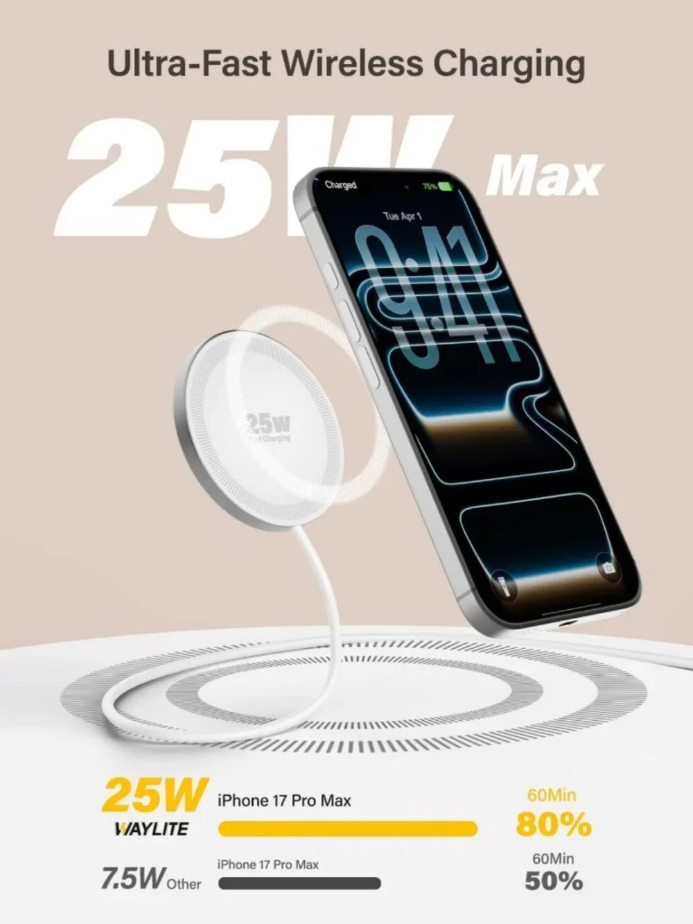 25W Magnetic Wireless Charger - Fast 6FT Charging Pad for iPhone, Galaxy & Pixel